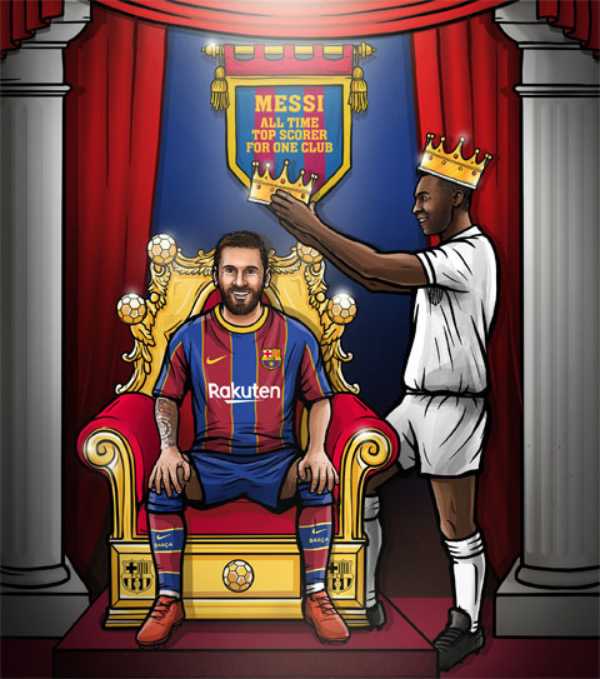 Lionel Messi-huyền thoại sống của bóng đá thế giới