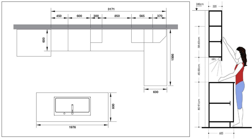 Kich Thuoc Tu Bep Tieu Chuan Cho Nguoi Viet