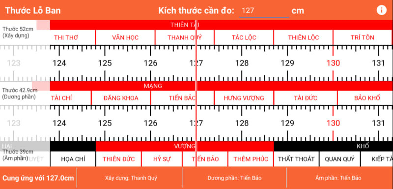 Cách tính chiều cao giường chính xác theo phong thủy